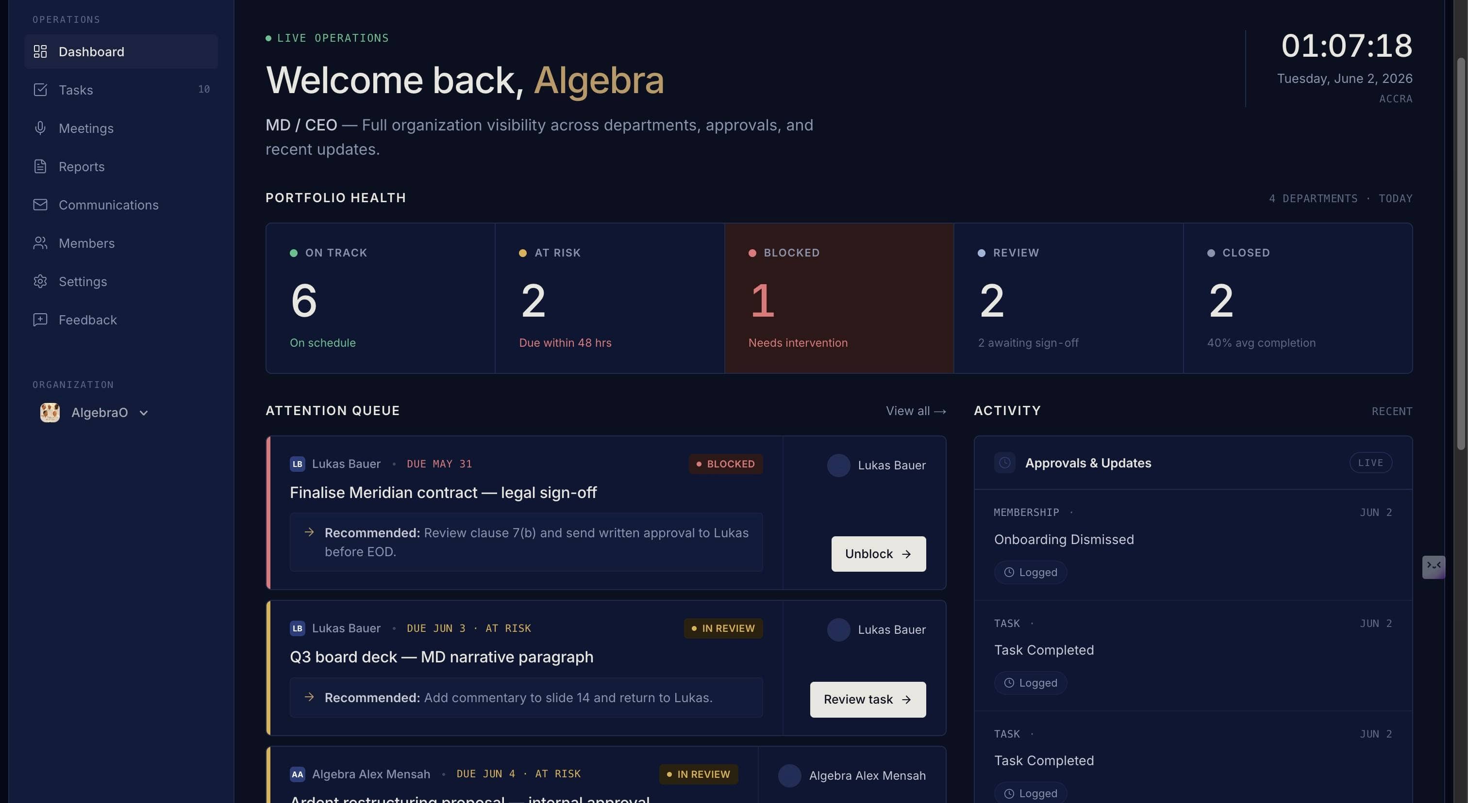 AshBoard Dashboard Preview